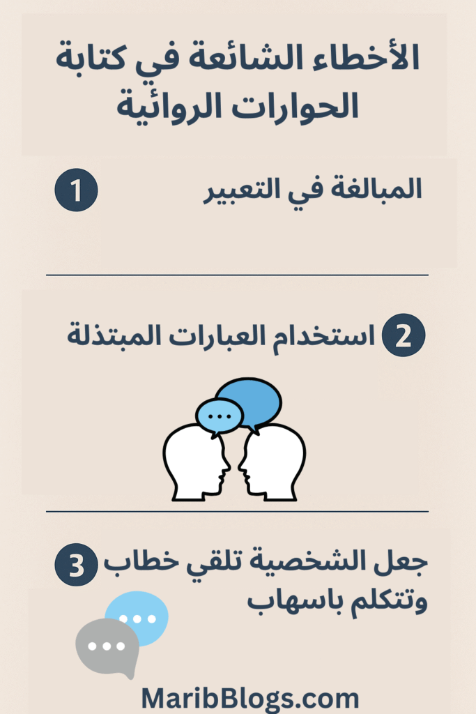 أسرار كتابة الحوارات في الرواية