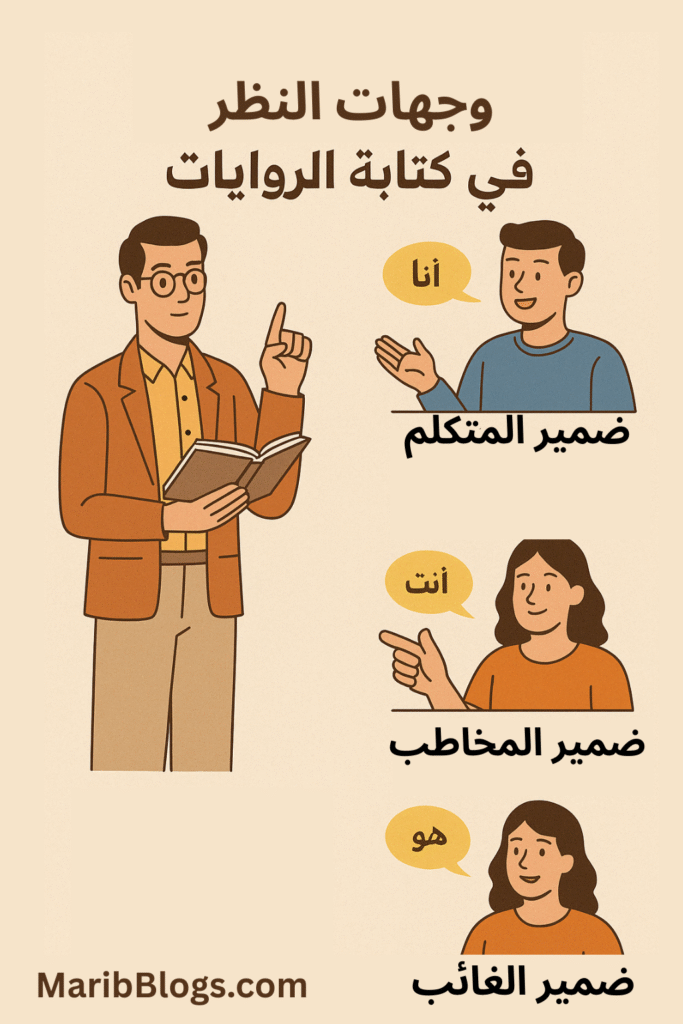 وجهات النظر في الكتابة الروائية: دليل شامل