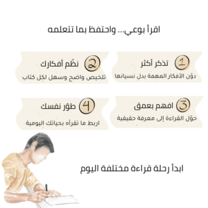 ⁦مذكرة القراءة لتنظيم وتلخيص الكتب⁩ - الصورة ⁦2⁩
